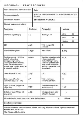 informační list