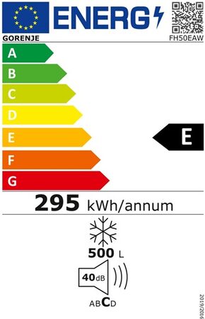 Energetický štítek