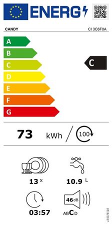 Energetický štítek